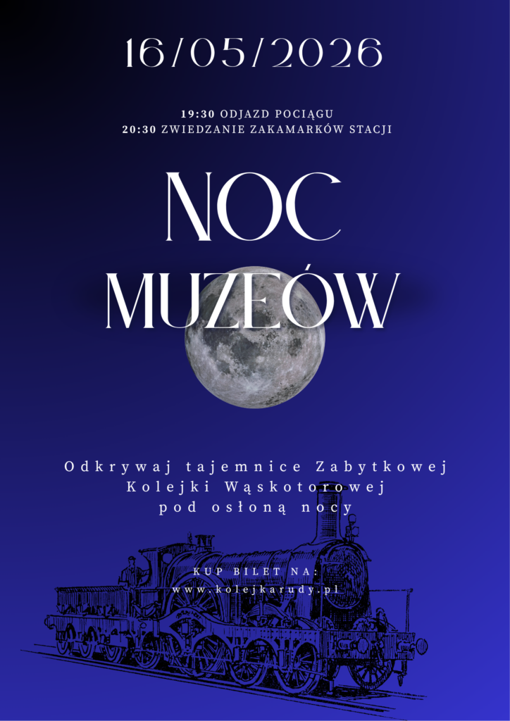 Plakat - Noc Muzeów
